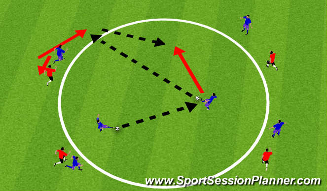 Football/Soccer Session Plan Drill (Colour): Visual Awareness - One Touch Passing and Movement