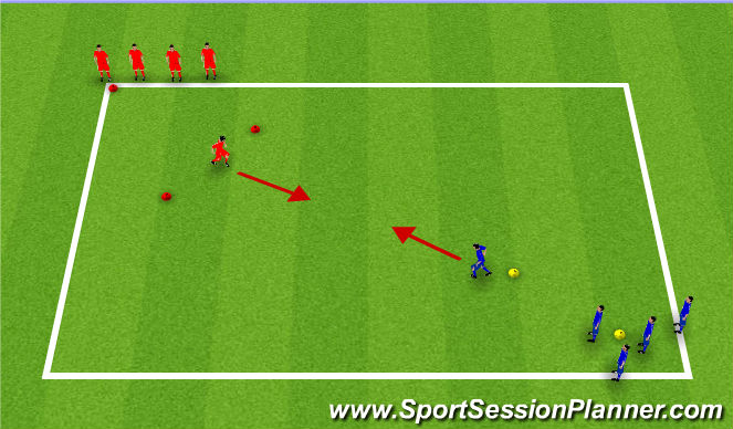 Football/Soccer Session Plan Drill (Colour): Agility Warm-up