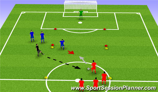 Football/Soccer Session Plan Drill (Colour): 1v1 Defending