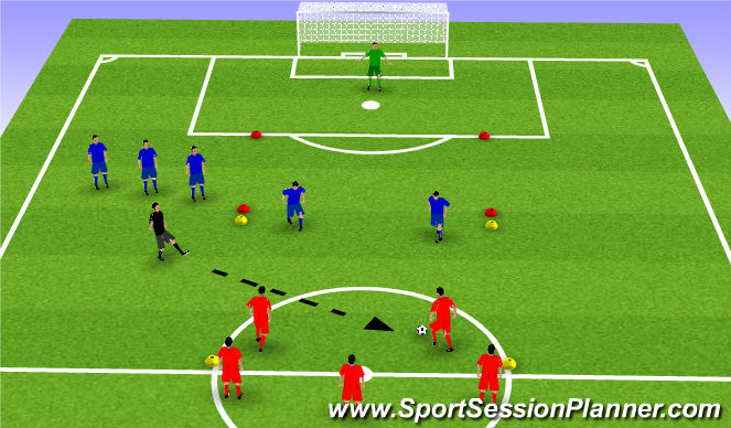 Football/Soccer Session Plan Drill (Colour): 2v2 Defending