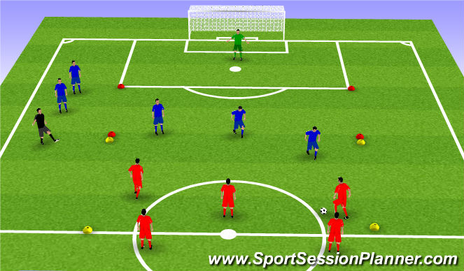 Football/Soccer Session Plan Drill (Colour): 3v3 Defending