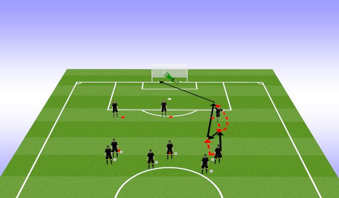 Football/Soccer Session Plan Drill (Colour): Löögiharjutus läbisööduga