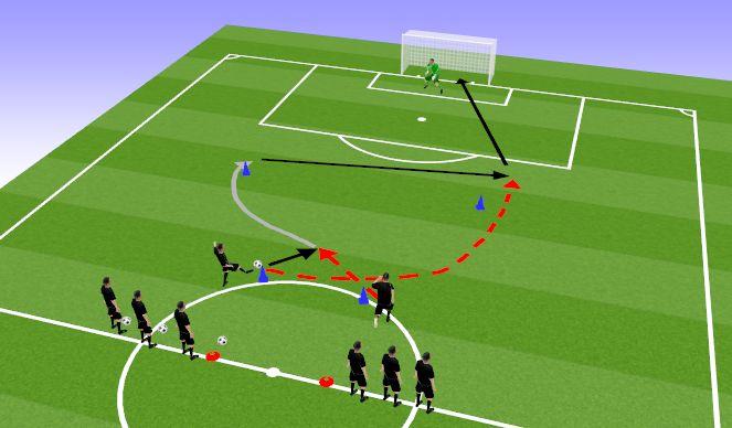 Football/Soccer Session Plan Drill (Colour): 2vVV kiirrünnak ülejooksuga