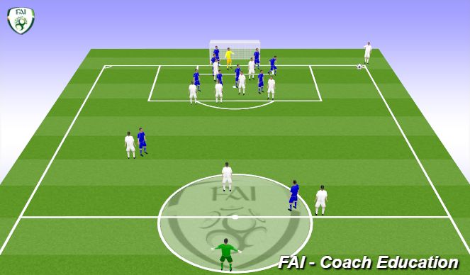 Football/Soccer Session Plan Drill (Colour): Screen 3