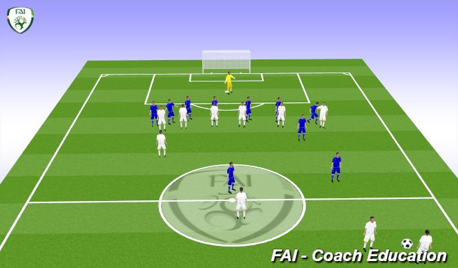 Football/Soccer Session Plan Drill (Colour): Screen 4