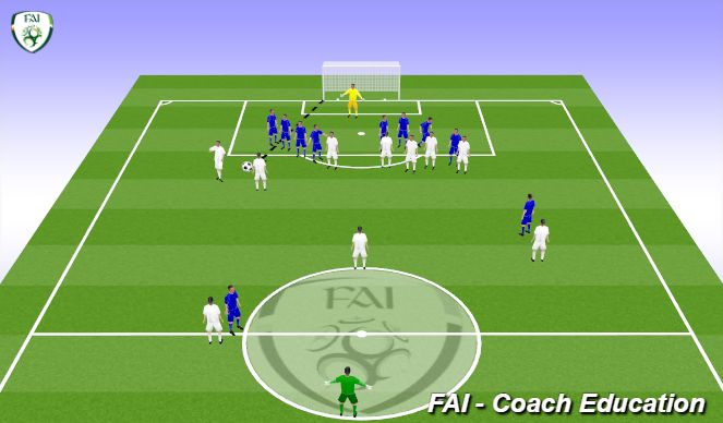 Football/Soccer Session Plan Drill (Colour): Screen 6