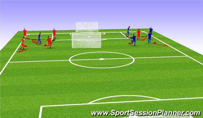 Football/Soccer Session Plan Drill (Colour): Screen 2