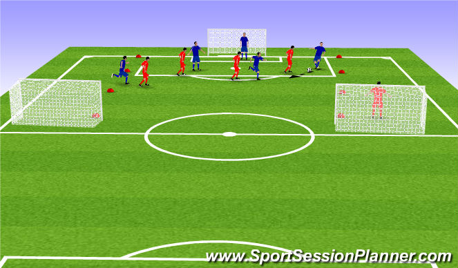 Football/Soccer Session Plan Drill (Colour): Screen 3