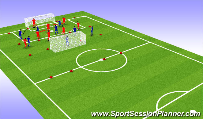 Football/Soccer Session Plan Drill (Colour): Screen 3