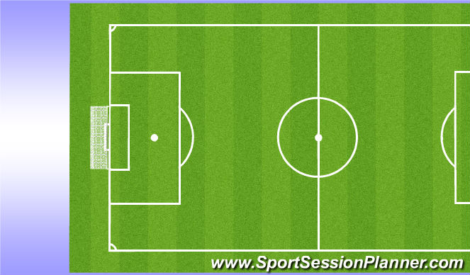 Football/Soccer Session Plan Drill (Colour): Warm Up