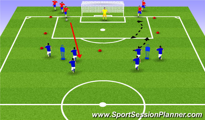 Football/Soccer Session Plan Drill (Colour): Defensive intensity