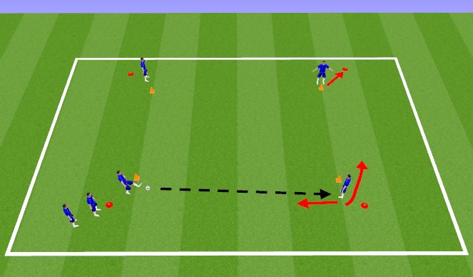 Football/Soccer Session Plan Drill (Colour): Progression 2