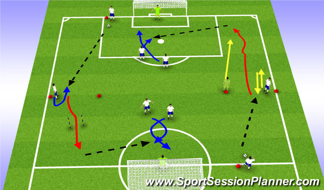 Football/Soccer Session Plan Drill (Colour): Discovery Phase