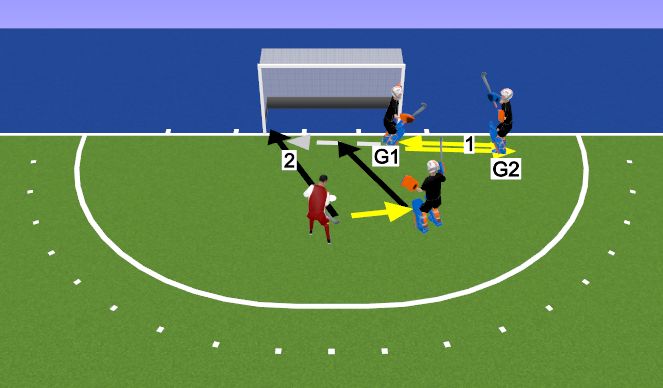 Hockey Session Plan Drill (Colour): De Duiker