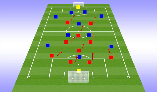 Football/Soccer Session Plan Drill (Colour): 1-4-4-2 Spartan Diamond - Defensive Shape