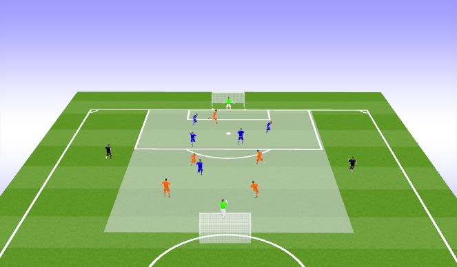 Football/Soccer Session Plan Drill (Colour): Screen 1