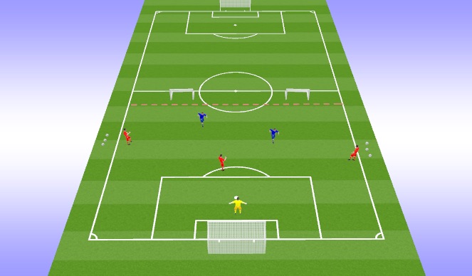 Football/Soccer Session Plan Drill (Colour): 4v2 Balls start wide