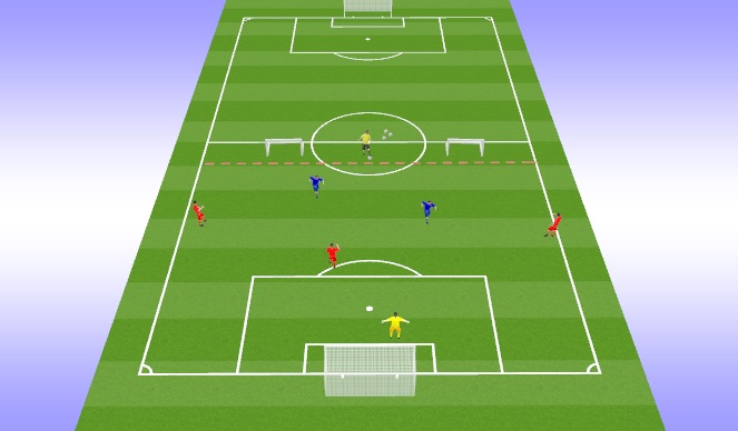 Football/Soccer Session Plan Drill (Colour): 4v2+1 Balls start with target