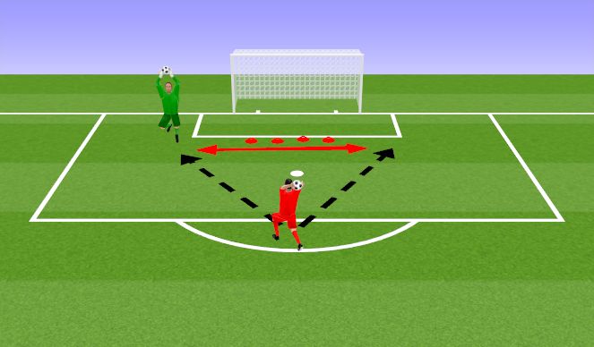Football/Soccer Session Plan Drill (Colour): Screen 1