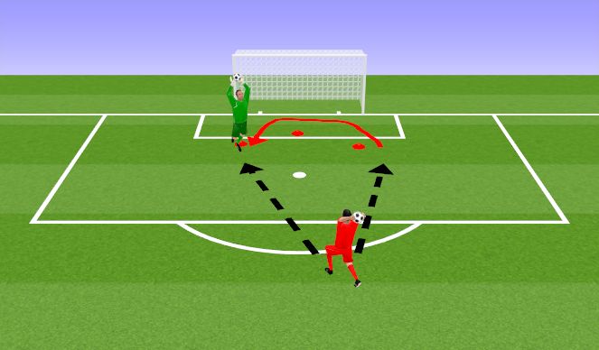 Football/Soccer Session Plan Drill (Colour): Screen 2