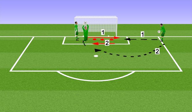 Football/Soccer Session Plan Drill (Colour): Screen 3