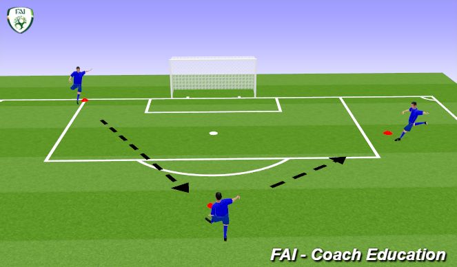 Football/Soccer Session Plan Drill (Colour): Warm Up