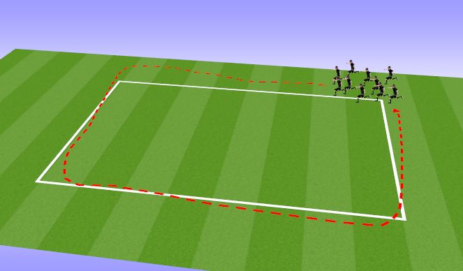 Football/Soccer Session Plan Drill (Colour): Sörk ja venitused