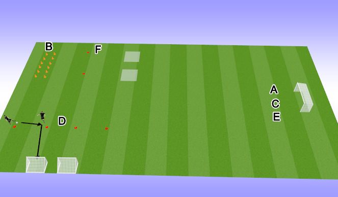 Football/Soccer Session Plan Drill (Colour): Lõbusad mängud