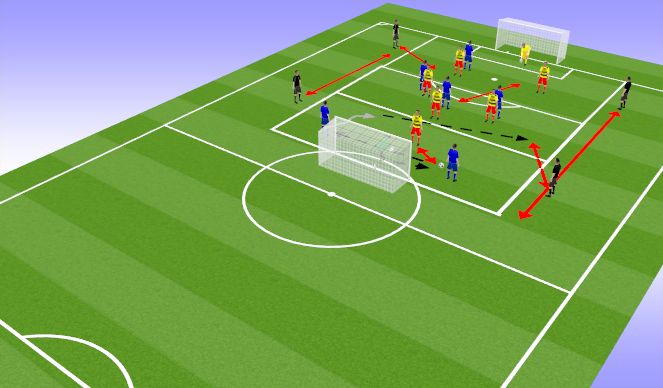 Fútbol Ejercicio del Plan de Sesiones (Color): Inverted full back game