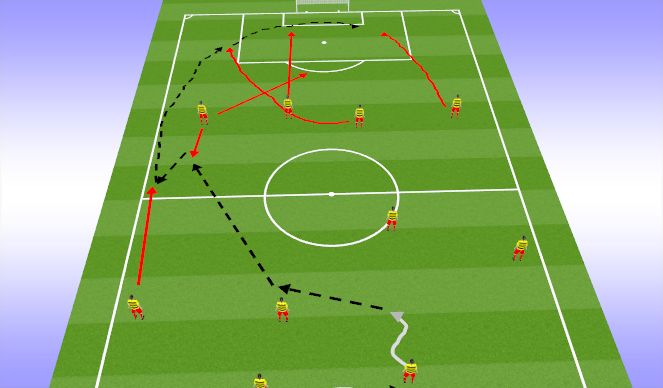 Football/Soccer Session Plan Drill (Colour): Screen 3