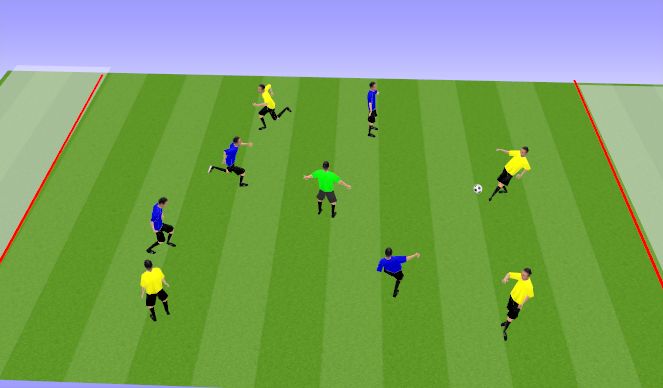 Football/Soccer Session Plan Drill (Colour): Screen 3
