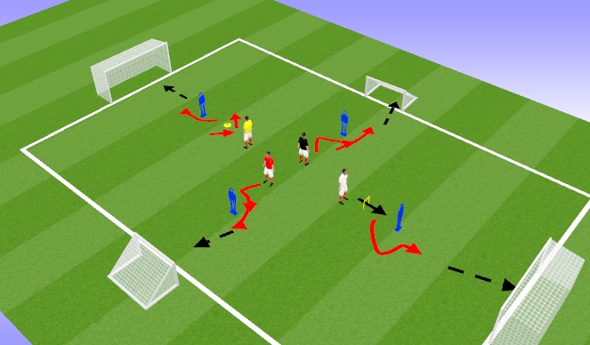 Football/Soccer Session Plan Drill (Colour): Technical Striking 