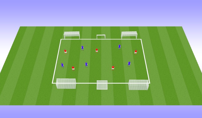 Football/Soccer Session Plan Drill (Colour): Goal scoring SSG