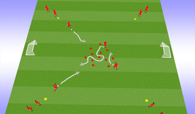 Football/Soccer Session Plan Drill (Colour): dribbling through traffic
