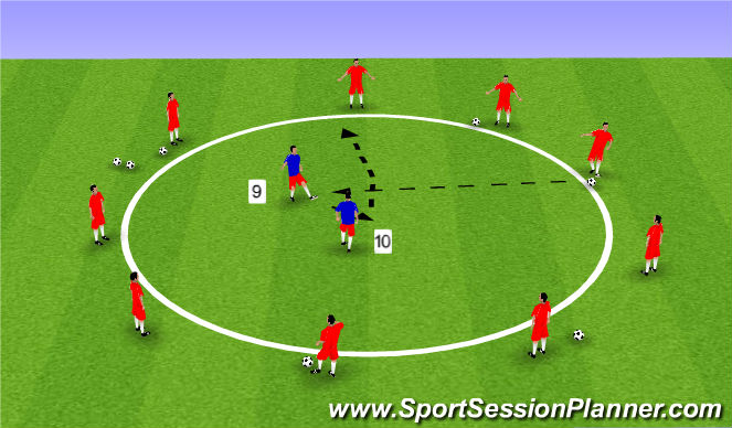 Football/Soccer Session Plan Drill (Colour): Combination play