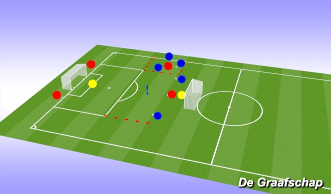 Football/Soccer Session Plan Drill (Colour): Screen 3