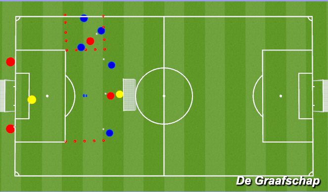 Football/Soccer Session Plan Drill (Colour): Animation 4