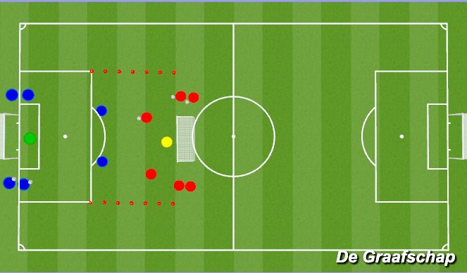 Football/Soccer Session Plan Drill (Colour): Screen 5