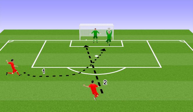 Football/Soccer Session Plan Drill (Colour): Screen 4