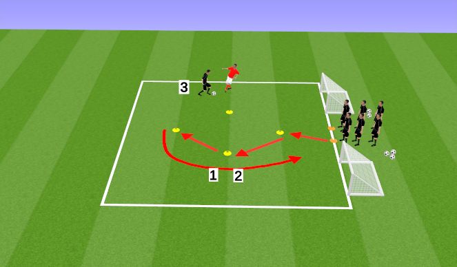Football/Soccer Session Plan Drill (Colour): 1v1 Warm-Up