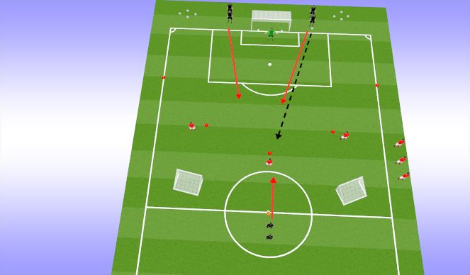 Football/Soccer Session Plan Drill (Colour): Attacking Overload - 3v2