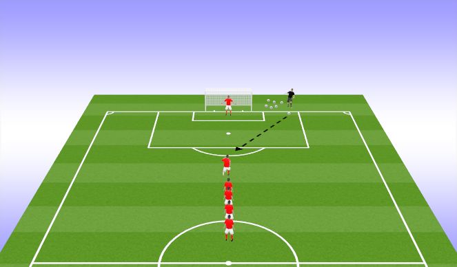 Football/Soccer Session Plan Drill (Colour): Lightning ⚡