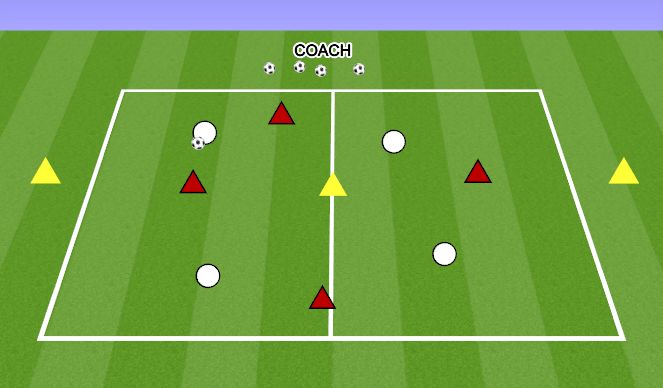 Football/Soccer Session Plan Drill (Colour): POSSESSION: 4V4 +3 MANCHESTER CITY 