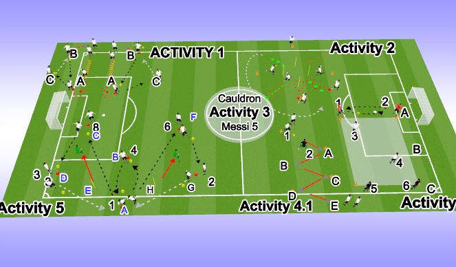 Football/Soccer Session Plan Drill (Colour): Screen 1
