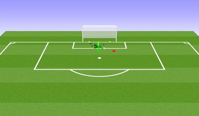 Football/Soccer Session Plan Drill (Colour): Low Dive to High Dive