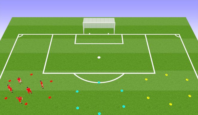 Football/Soccer Session Plan Drill (Colour): ES Circle Pre-Act
