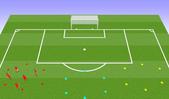 Football/Soccer: Racing Academy Clinic (15-20 GKs), Goalkeeping: General Beginner