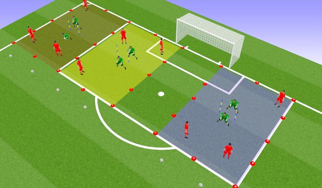 Football/Soccer Session Plan Drill (Colour): Double Gate Close Range Shot Stopping Game