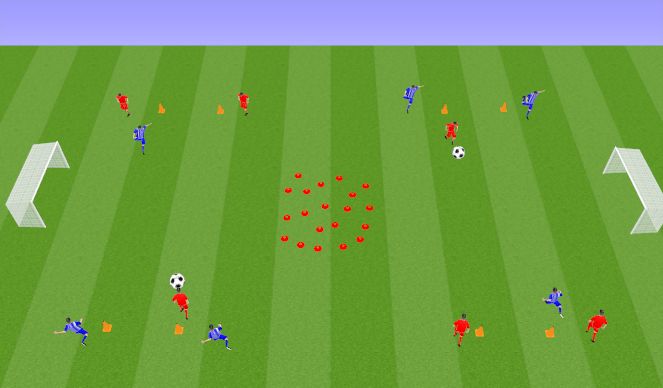 Football/Soccer Session Plan Drill (Colour): 1V1