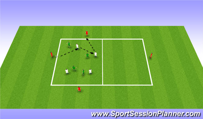 Football/Soccer Session Plan Drill (Colour): Screen 2